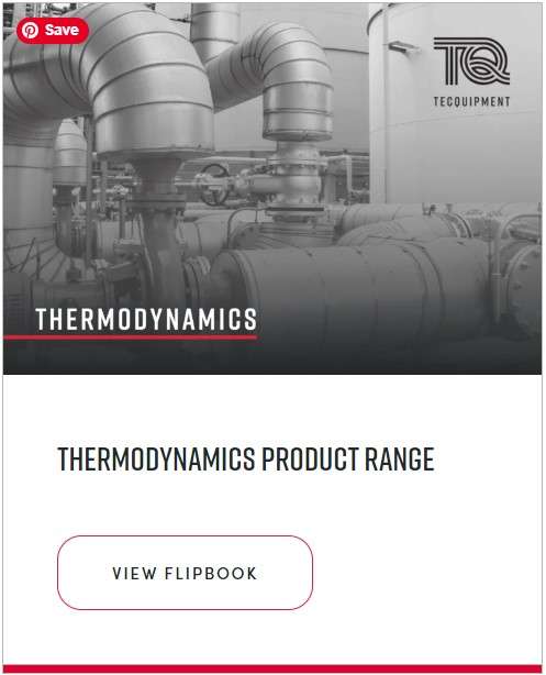 Thermodynamics flipbook brochure