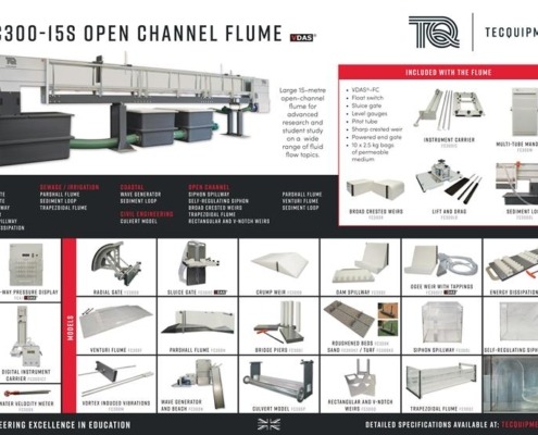 Open Channel Flume
