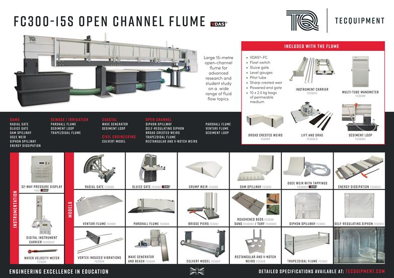 Open Channel Flume