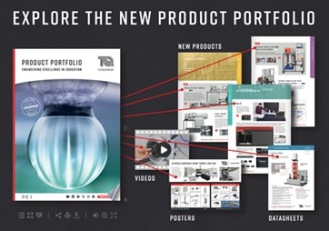 TQ Product Portfolio