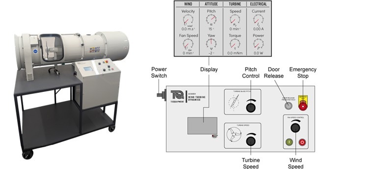 Wind Turbine Dynamics (AE1005V)